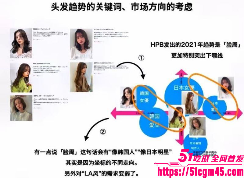 FC2爆火G杯声优 哈梅 揭秘AV女优赚钱真相 其作品被全网疯求 快速引爆传播！