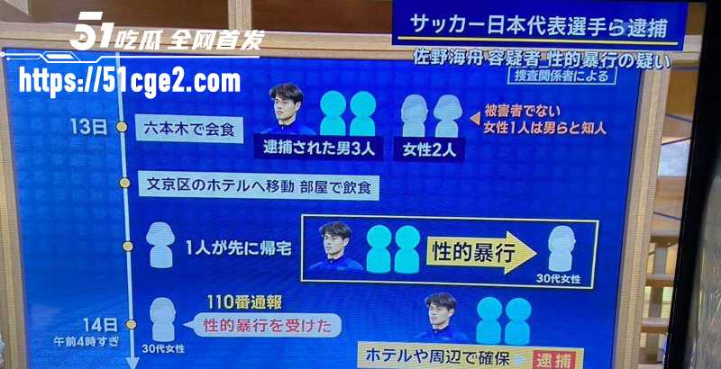 日本足球国脚 佐野海舟 轮奸案始末全曝光 赔钱和解不起诉 如今竟征战世界杯？